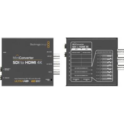 BlackMagicdesign Mini Converter SDI to HDMI 4K